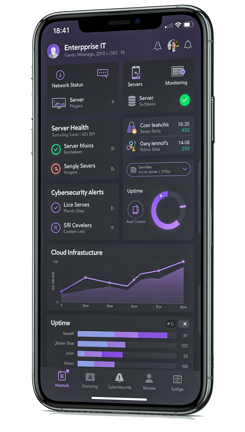 Emerald Galaxy enterprise IT dashboard
